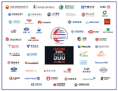 美国中国总商会54家会员企业上榜2019《财富》世界500强 featured image