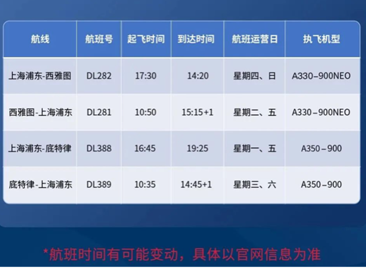 总商会会员福利：中美往返航班信息共享  featured image