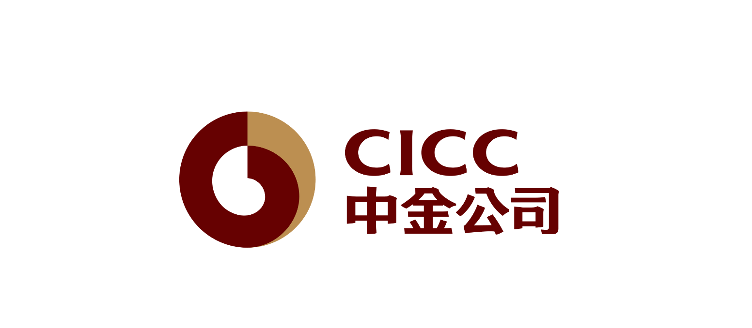 cicc